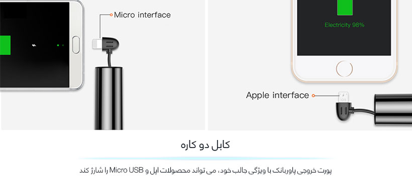 پاور بانک بیسوس Baseus 2000mAh Power Bank