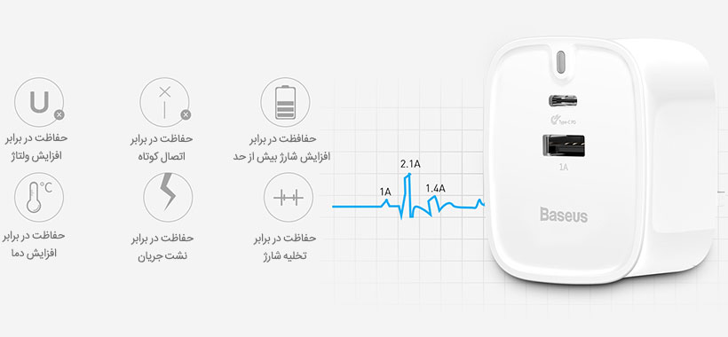 شارژر دیواری بیسوس