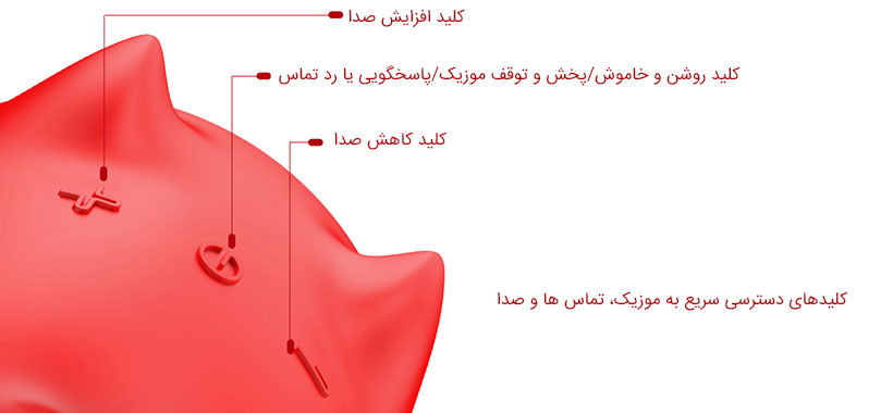 کلیدهای دسترسی سریع اسپیکر بیسوس