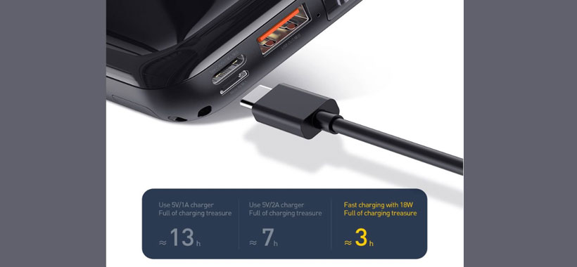 پاوربانک بیسوس PPXFF10W