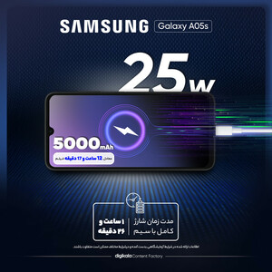 گوشی موبایل سامسونگ مدل Galaxy A05s دو سیم کارت ظرفیت 64 گیگابایت و رم 4 گیگابایت