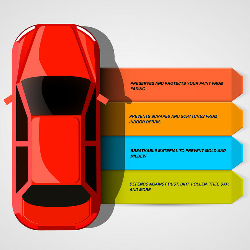 چادر خودرو رویال اسپرت مدل SHIELD PRO مناسب برای پژو 206