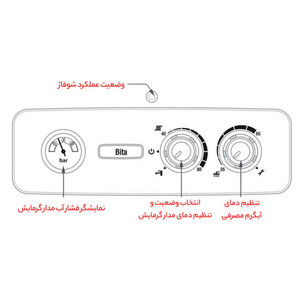 پکیج شوفاژ دیواری بوتان مدل Bita 22 Sealed