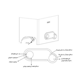 آبگرمکن دیواری بوتان مدل B4318if Turbo