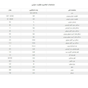 پکیج شوفاژ دیواری ایران رادیاتور مدل Eco 24 FF