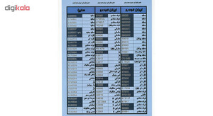 ست کامل قلم خشگیر بدنه خودرو ایران خودروان رنگ مشکی تویوتا (TOYOTA) کد 209