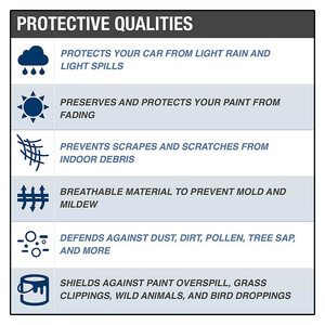 چادر خودرو رویال اسپرت مدل گرند مناسب برای تویوتا کمری