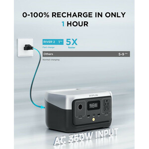 ژنراتور برقی خورشیدی اکوفلو مدل RIVER 2 Portable Power Station ظرفیت 256 وات ساعت