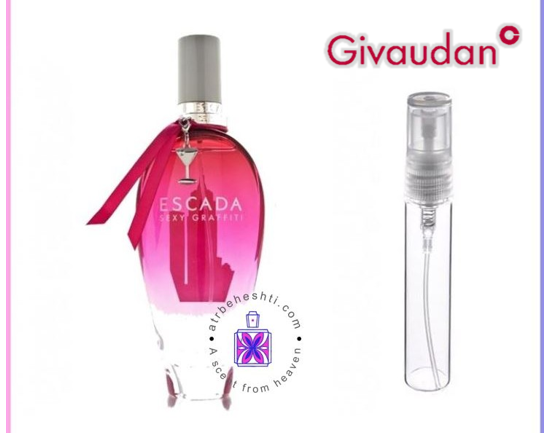 عطر گرمی سکسی گرافیتی ژیودان