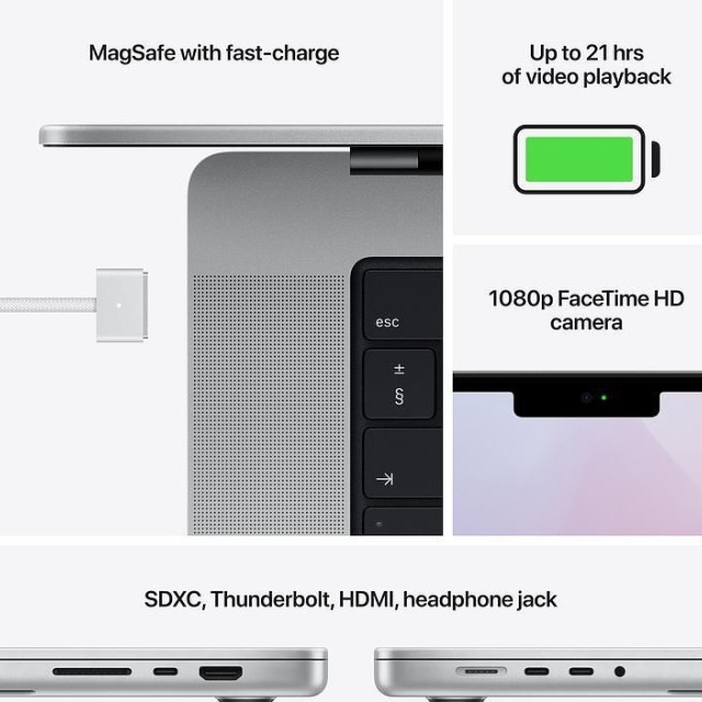 لپ تاپ 16 اینچی اپل مدل  Apple MacBook MK1E3 M1 PRO SILVERدر بروزکالا 