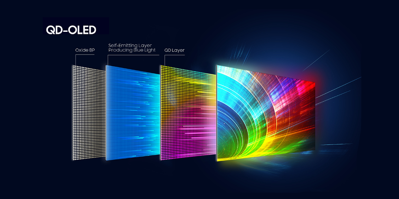 تفاوت نمایشگر های QD-OLED با OLED ساده