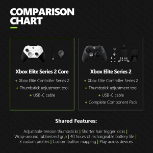 دسته بازی ایکس باکس مدل Microsoft Xbox Series X/S  Controller Arctic Camo در بروزکالا