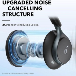 هدفون بیسیم انکر مدل Anker Soundcore Q11i در بروزکالا