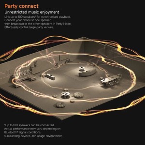 اسپیکر بلوتوثی قابل حمل شیائومی مدل Xiaomi Sound Party در بروزکالا