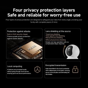 دوربین هوشمند شیائومی مدل Xiaomi Smart Camera C701 در بروزکالا