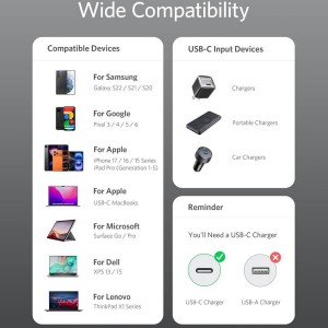 کابل شارژ Type-C به Type-C گرین لاین مدل Green Lion Braided Cable GNBRUC2UCBK طول 1 متر در بروزکالا