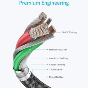 کابل شارژ Type-C به Type-C گرین لاین مدل Green Lion Braided Cable GNBRUC2UCBK طول 1 متر در بروزکالا