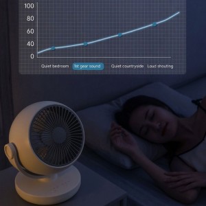 پنکه قابل حمل شیائومی لیدستو مدل Xiaomi Lydsto Desktop Circulation Fan XD-ZMXFS02 در بروزکالا