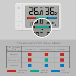سنسور دما و رطوبت شیائومی مدل Xiaomi Miaomiaoce MHO-C306 Mini Thermometer and Hygrometer در بروزکالا