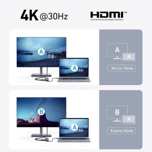 هاب پنج پورت تایپ سی  انکر  مدل Anker 322 Hub A8355H11 در بروزکالا