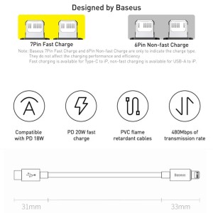 کابل شارژ باسئوس مدل (Baseus Simple Wisdom Data Cable Kit Type-C to iP PD 20W (2PCS/Set در بروزکالا