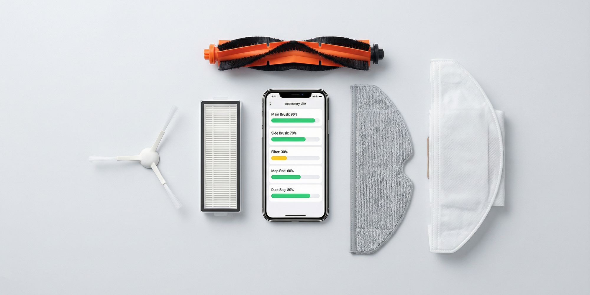 نگهداری و لوازم