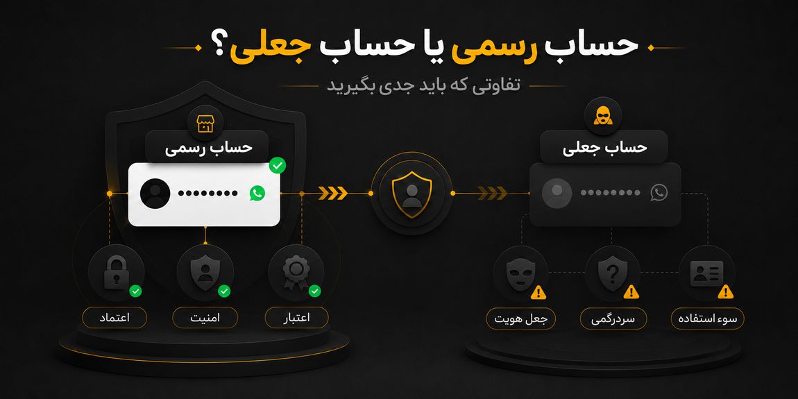 چکلیست امنیتی برند در واتساپ