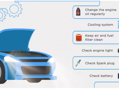 اهمیت نگهداری صحیح از خودرو و دلایل نیاز به اطلاعات کافی در این زمینه