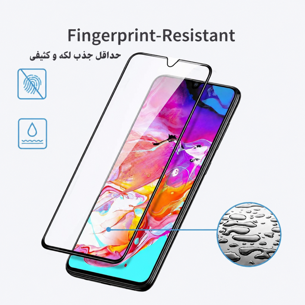 نمای محافظ صفحه فول FR برای Realme Note