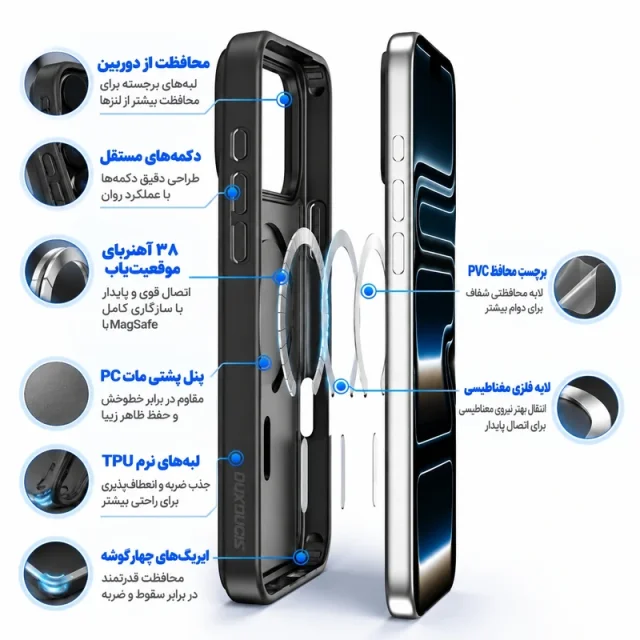 ساختار چندلایه کاور Yind آیفون 18 پرو مکس و اجزای حلقه مغناطیسی