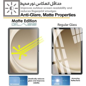 گلس تبلت مات MATTE سامسونگ Tab A8 10.5 2021 X205