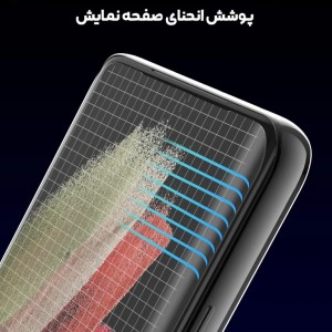 محافظ صفحه نمایش مدل Hydrogel مناسب برای گوشی موبایل شیائومی Poco X7