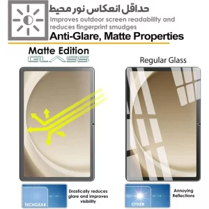 محافظ صفحه نمایش مات مدل Matte Tab مناسب برای تبلت سامسونگ Tab A9 Plus 11 inch