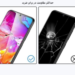 محافظ صفحه نمایش شیشه ای مدل FX مناسب برای گوشی موبایل شیائومی Redmi 15