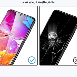 محافظ صفحه نمایش مدل FX مناسب برای گوشی موبایل شیائومی Mi 11T / 11T Pro