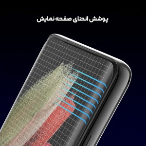 پوشش انحنای صفحه با محافظ هیدروژلی