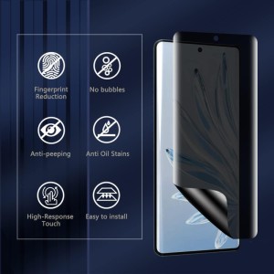 محافظ صفحه هیدروژلی پرایوسی موتورولا Edge 40 / Edge 40 Neo / Edge 30 Fusion