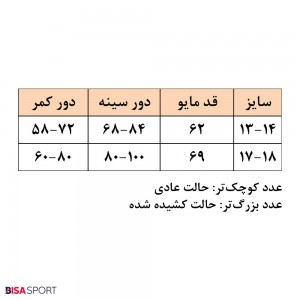 مایو زنانه مدل DELZI صورتی
