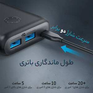 پاوربانک انکر مدل  A1363H11 ظرفیت 20000 میلی آمپر ساعت