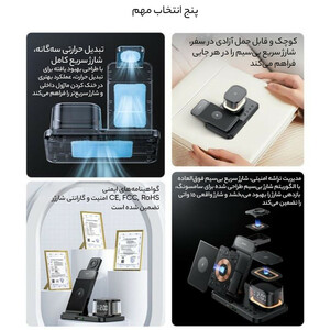 شارژر بی سیم یسیدو مدل DS23