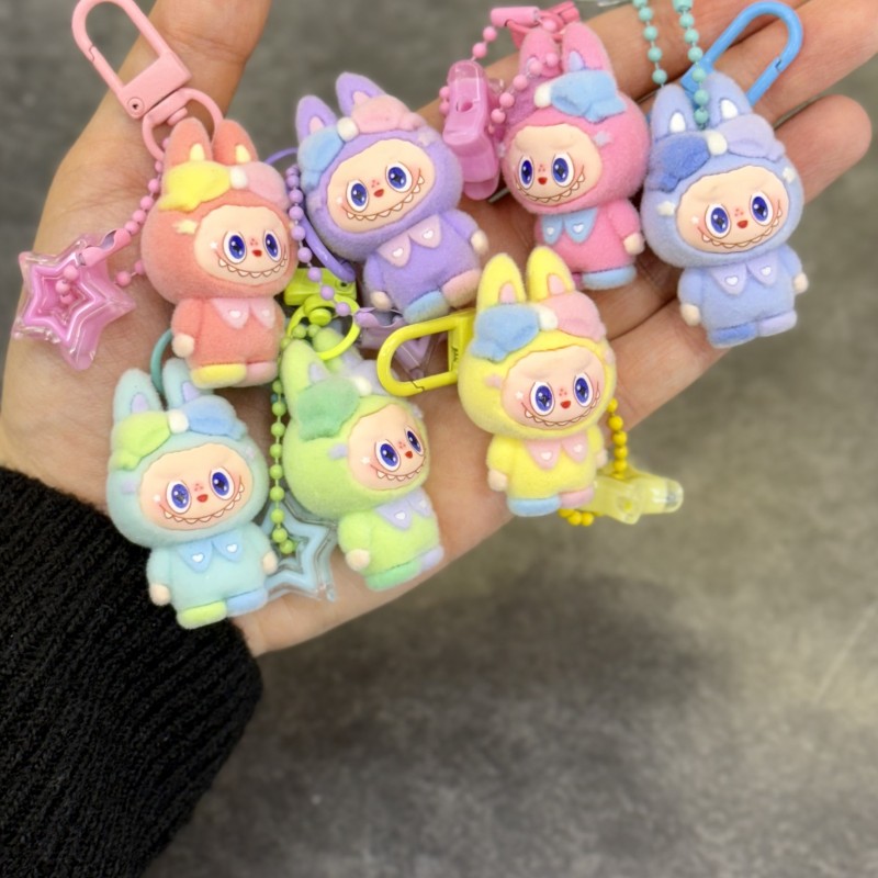 چارم فینگیلی لبوبو