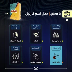 بازی فکری اسم کارتیل