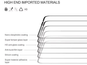گلس شیائومی 13 تی و شیائومی 13 تی پرو و شیائومی ردمی کا 60 اولترا نیلکین Nillkin Amazing CP+ Pro tempered glass Xiaomi 13T 13T Pro Redmi K60 Ultra