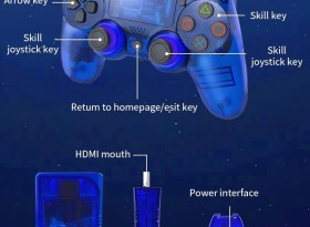 کنسول بازی گیم استیک مدل Game Stick GS5 Mini
