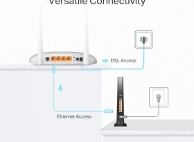 مودم روتر VDSL/ADSL مدل TP-Link TD-W9950