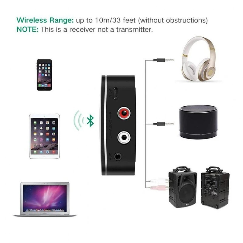 گیرنده بلوتوث صدا یوگرین CM123-30445