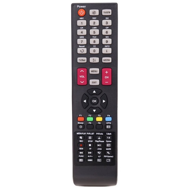 کنترل گیرنده آی کلاس ICLASS