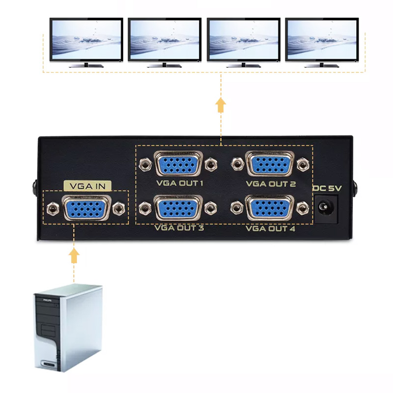 اسپلیتر VGA-2004 VGA 4Port