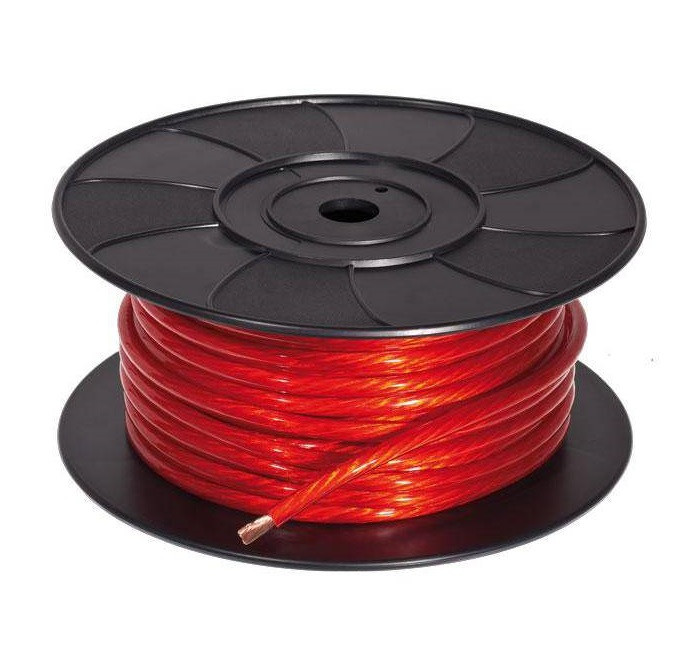 Gladen PL20 سیم برق گیج 4 گلیدن متری