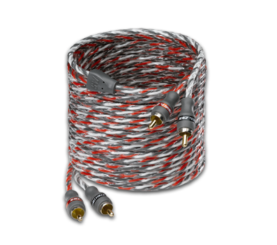 MTX ZNX5.2 سیم آرسی ام تی ایکس